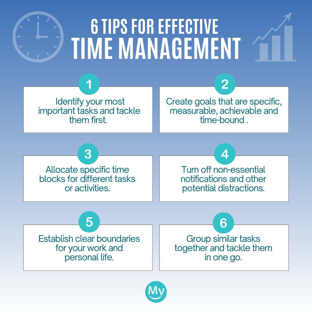 ⏰ Struggling to find enough hours in the day? Check out our 6 tips for mastering time management!  Which tip do you think will make the biggest difference in your daily routine?  💪 

#TimeManagement #ProductivityHacks #mypsychiatrist #florida #stress #tips