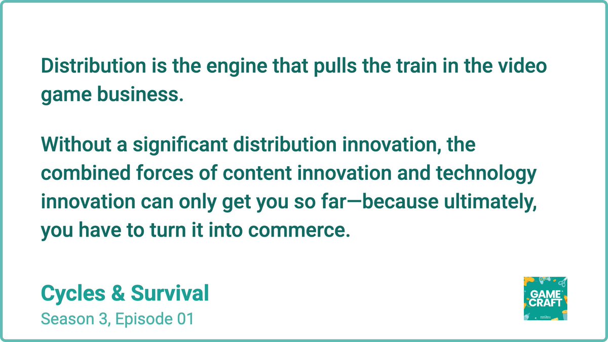 Distribution is the engine that pulls the train in games.

Without it, even the best content and tech can only take you so far.

We break down the industry's three core cycles of innovation and why all three are struggling right now.

🎙️ Gamecraft S3E1 — "Cycles &amp; Survival"