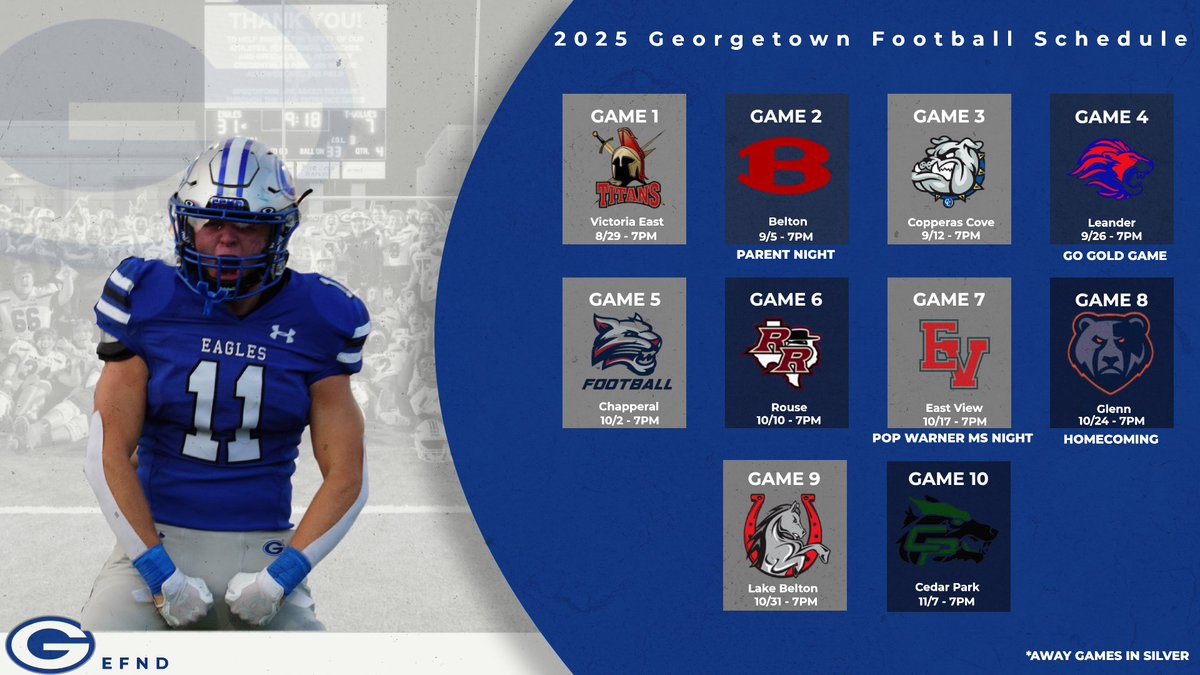 GTEagleFootball's tweet image. 📣 The 2025 Georgetown Football schedule is here!! 🦅🦅
Your Georgetown Eagles are ready to compete and continue the tradition of excellence!! @CoachGriffGHS @Mr_B_Johnson @GeorgetownHS
