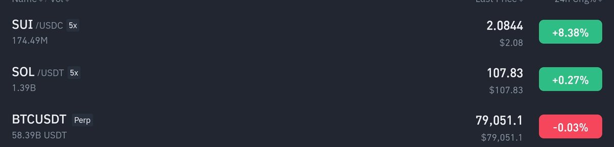 Sui Ninja tweet media