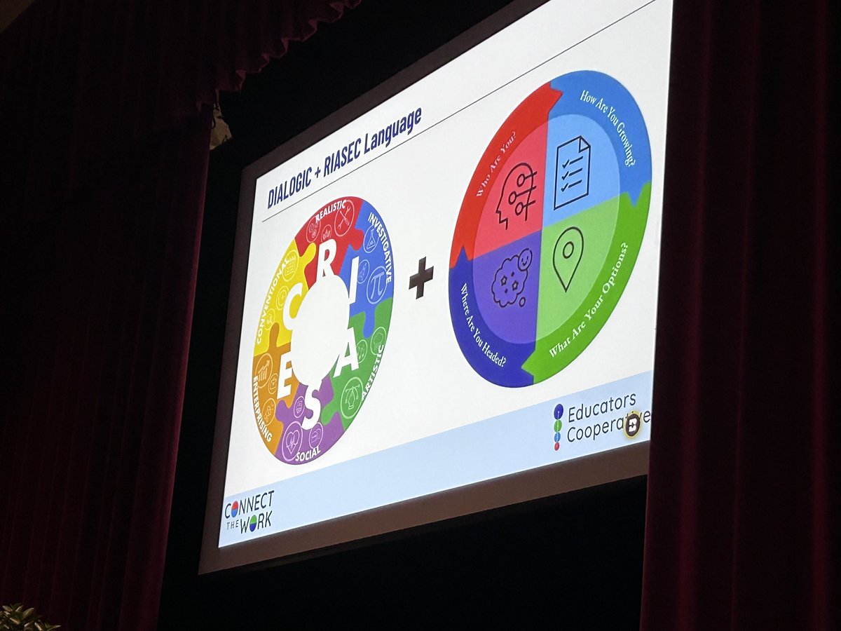 Ed Hidalgo (@edhidalgosd) on Twitter photo Advancing Career Conversations and Dialogic Methods. Beginning with the adults. #HumanProcess <a href="/ConnectTheWork/">Connect the Work</a> <a href="/RightCareerFit/">Right Career Fit - Hoda KIlani</a> #RIASEC Advancing Career Conversations and Dialogic Methods. Beginning with the adults. #HumanProcess <a href="/ConnectTheWork/">Connect the Work</a> <a href="/RightCareerFit/">Right Career Fit - Hoda KIlani</a> #RIASEC