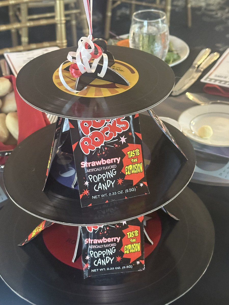 What do I volunteer my time to the <a href="/UCEdFoundation/">UCEdFoundation</a>? It’s simple, as a former student and educator from <a href="/UCPSNC/">Union County Public Schools</a> I want to give back to a community who helped me grow into the person I am today! Friday night we held our 4th annual Black Tie/Blue Jean “Sock Hop Style” event to raise