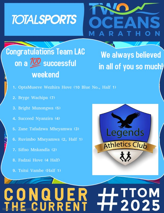 Legends_AClub's tweet image. Medal Monday.

@2OceansMarathon race weekend was a 💯 success for the club.

Blue Number for the Club President and Pioneer @mazeet2009 achieved.

#TwoOceansMarathonMedalMonDay
#TwoOceansMarathon2025
#ConquerTheCurrent
#KeepPushing
#TTOM2025
#LACWalkToFinish
#LACRunToFinish