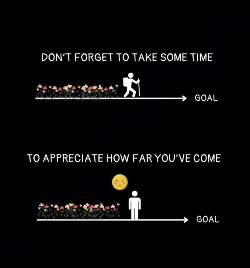 We often hear the advice: “Never look back.”

And I understand the intention — it’s about not clinging to moments, emotions, or situations that no longer serve us. Not letting the past weigh us down. And in many ways, that’s valid.

But in working with my players, especially this