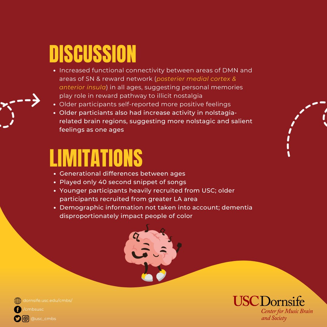 USC Center for Music, Brain and Society tweet media