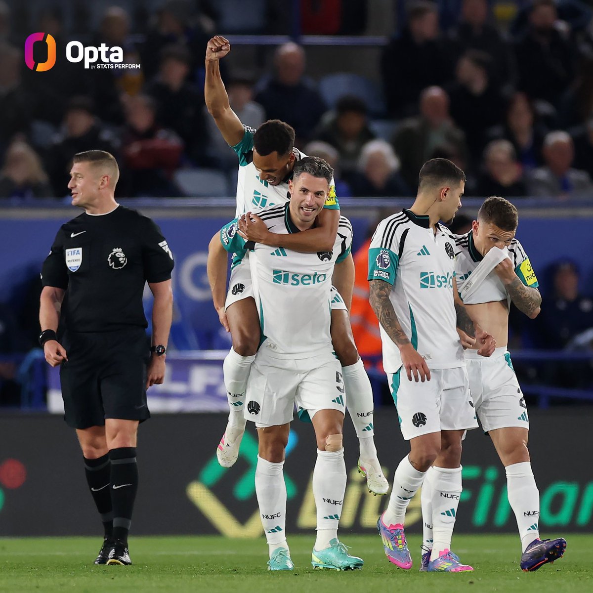 33 – Newcastle United have won 11 of their last 15 Premier League games since 14th December, picking up 33 points, only Liverpool (38) have earned more points in the competition in that time. Surge.