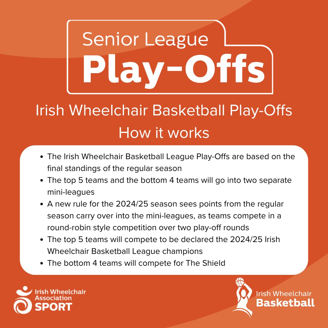 IWA-Sport (@iwasport) on Twitter photo The Irish Wheelchair Basketball Play-Offs reach their conclusion this Saturday! Who will be crowned league champions and who will take home The Shield?
Let us know who you think will be holding silverware aloft by the end of the day! ⬇️⬇️⬇️
<a href="/sportireland/">Sport Ireland</a> <a href="/ParalympicsIRE/">Paralympics Ireland</a> The Irish Wheelchair Basketball Play-Offs reach their conclusion this Saturday! Who will be crowned league champions and who will take home The Shield?
Let us know who you think will be holding silverware aloft by the end of the day! ⬇️⬇️⬇️
<a href="/sportireland/">Sport Ireland</a> <a href="/ParalympicsIRE/">Paralympics Ireland</a>