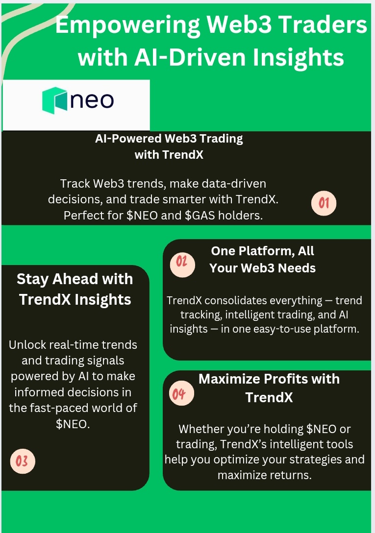 favour_223's tweet photo. Track, trade, and thrive in the Web3 space with TrendX — where AI meets smarter trading! 🚀 #TrendX #AI #Web3 #NEO #GAS
https://t.co/FQ96YEmwJ3

https://t.co/yDN4h2kbCL

https://t.co/aFUqS0so5O

@Neo_Blockchain

@TrendX_official https://t.co/RmvSpg7GQW