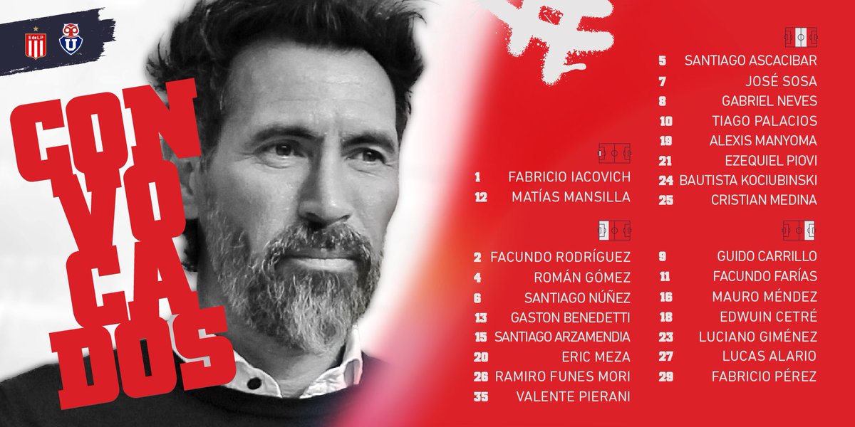 EdelpOficial's tweet photo. 📋 Los futbolistas convocados para el primer duelo copero en UNO. https://t.co/zvfOsN9c2t
