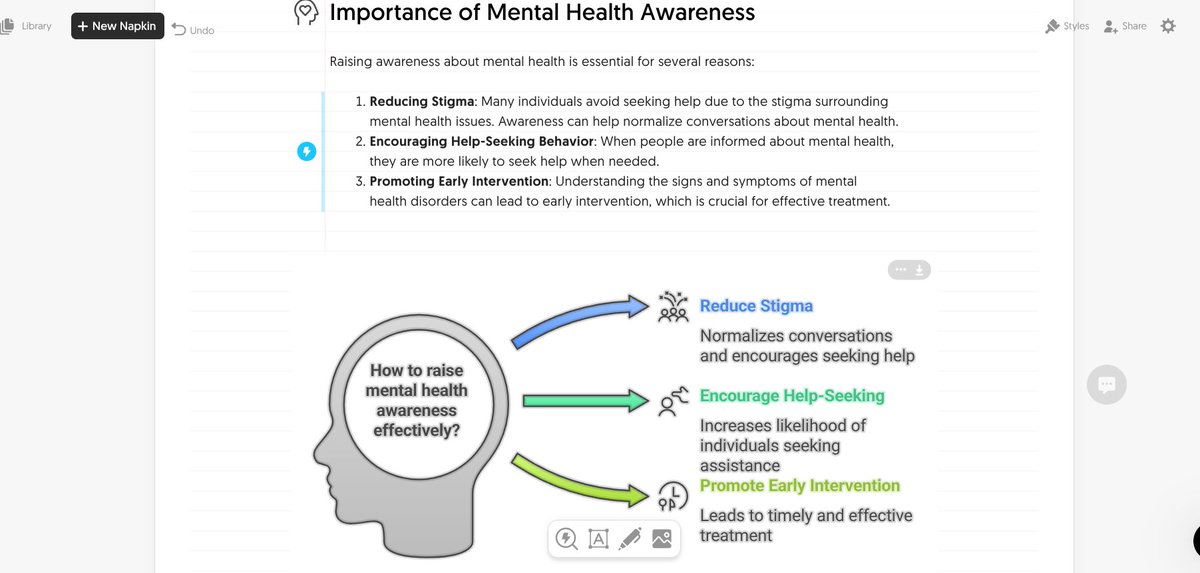 Fid88920's tweet photo. 2-minute presentation on mental health awareness #Aitools #2secsAi #Aihelped 😊 https://t.co/h5T4HyJc5b