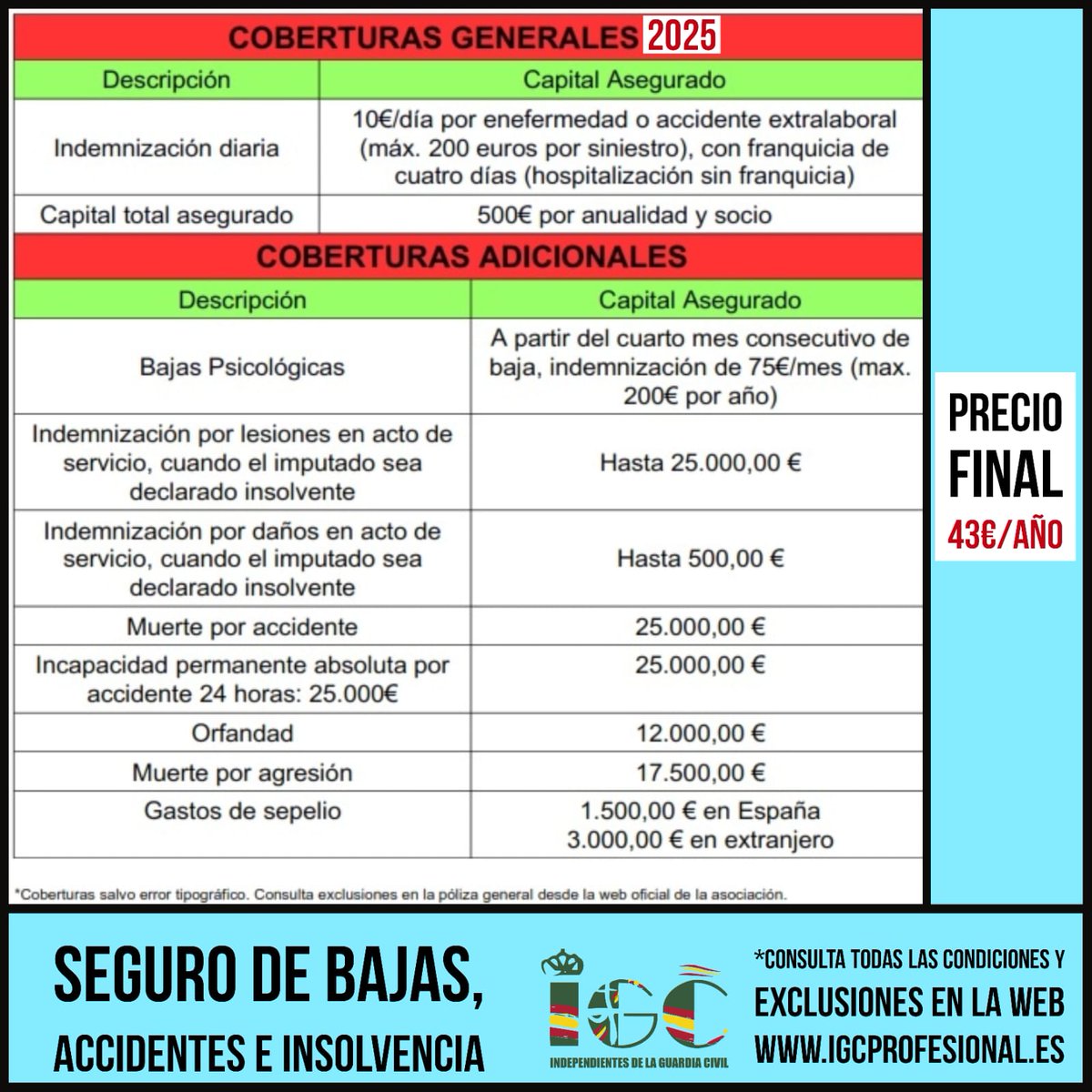 Si eres de IGC y necesitas un buen seguro de bajas, accidentes e insolvencia estás de suerte. Tenemos este a un estupendo precio y unas coberturas muy completas.
#IGC #TuEresIGC