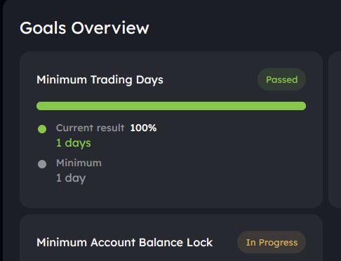 Nicky_NQ (@nicky_nq) on Twitter photo I wanna keep my stats private, but today was a great 1st day on my <a href="/MyFundedFutures/">MyFundedFutures</a> Funded account. I have a whole new mindset and it is showing :) I wanna keep my stats private, but today was a great 1st day on my <a href="/MyFundedFutures/">MyFundedFutures</a> Funded account. I have a whole new mindset and it is showing :)