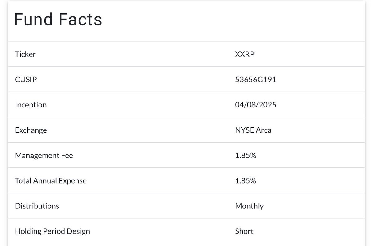 XRP超速報:ソラナに続く4番目の仮想通貨上場投資信託(ETF)はリップルETFが手にする。 「Teucrium  Investment」が米時間火曜にレバレッジ2倍ETFの「Teucrium 2x Long Daily XRP ETF( $XXRP  )」をローンチ、NYSEへ上場 #リップル #Ripple #XRP $XRP #仮想通貨 #暗号資産 ...