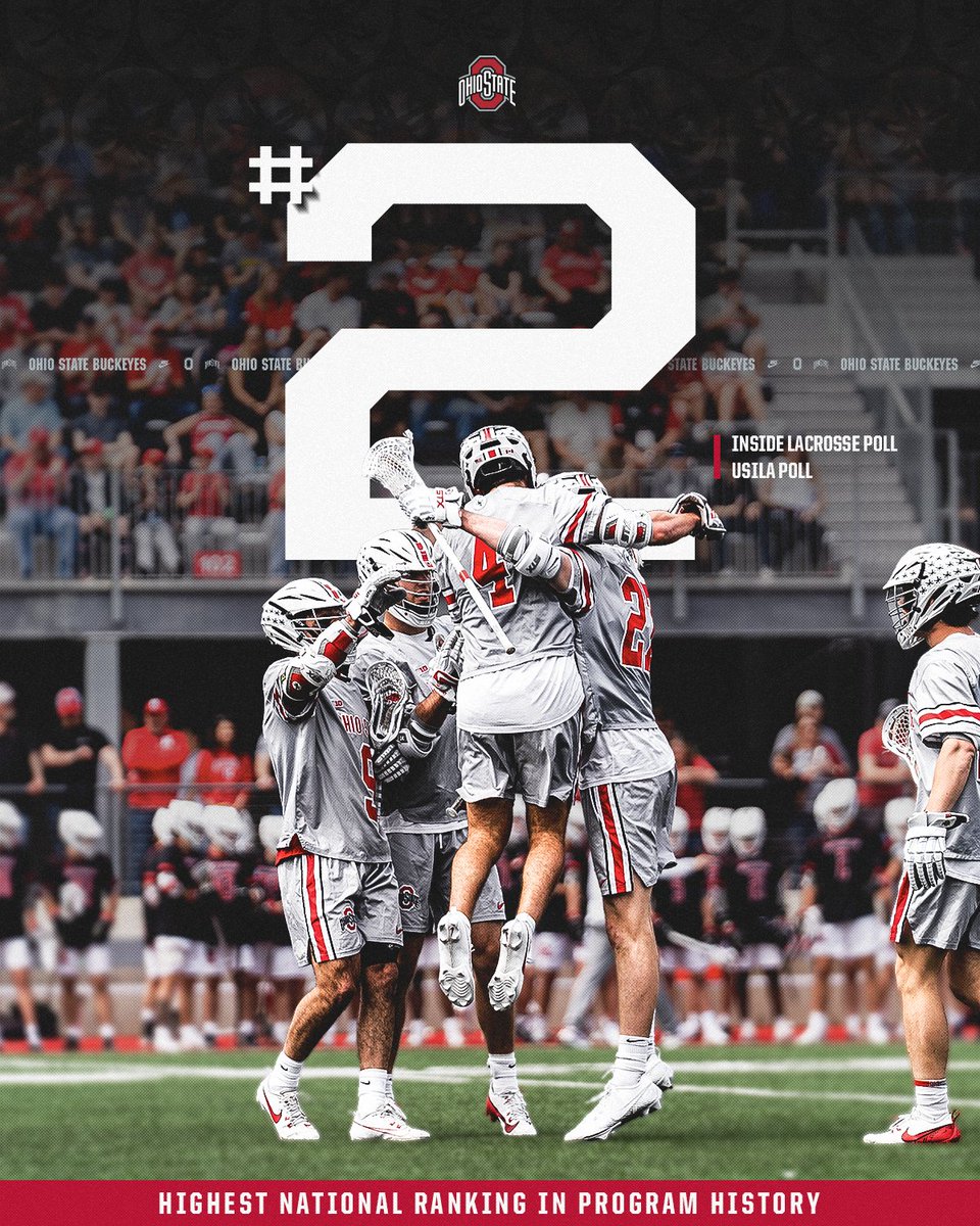 Still climbing 📈

Checking in at No. 2 in the polls this week, our highest national ranking in program history

#GoBucks