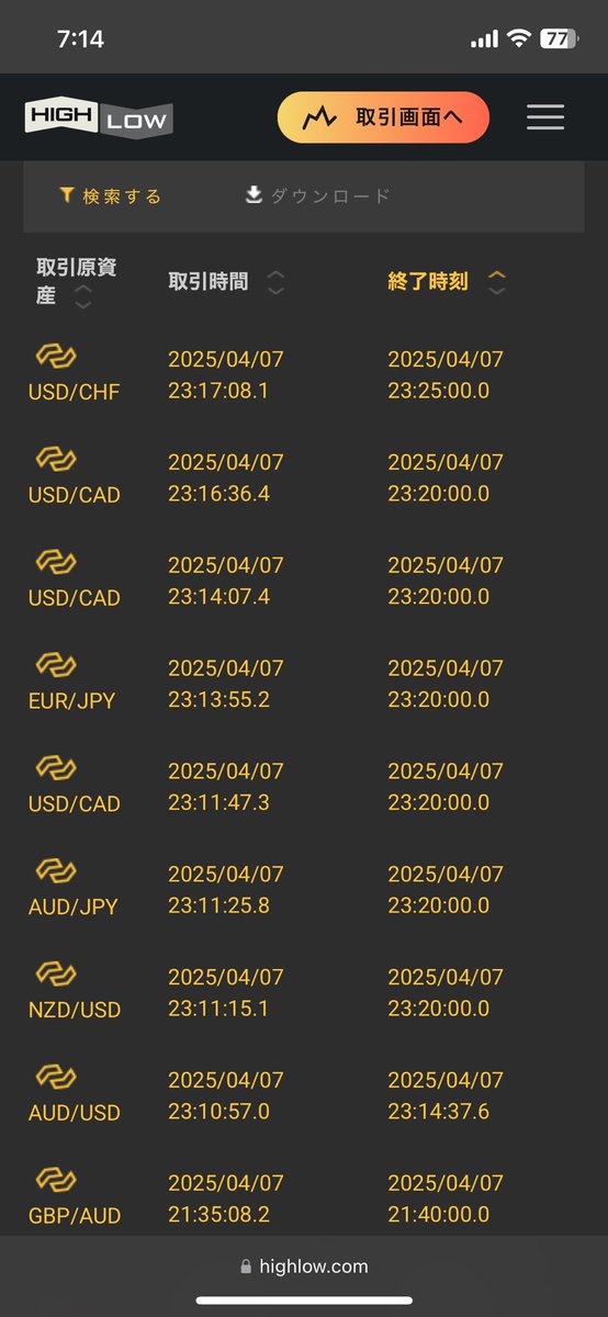 バイナリー昨日も稼がせてもらった
強い通知だけにしたから本数は減るが勝率9割超え！