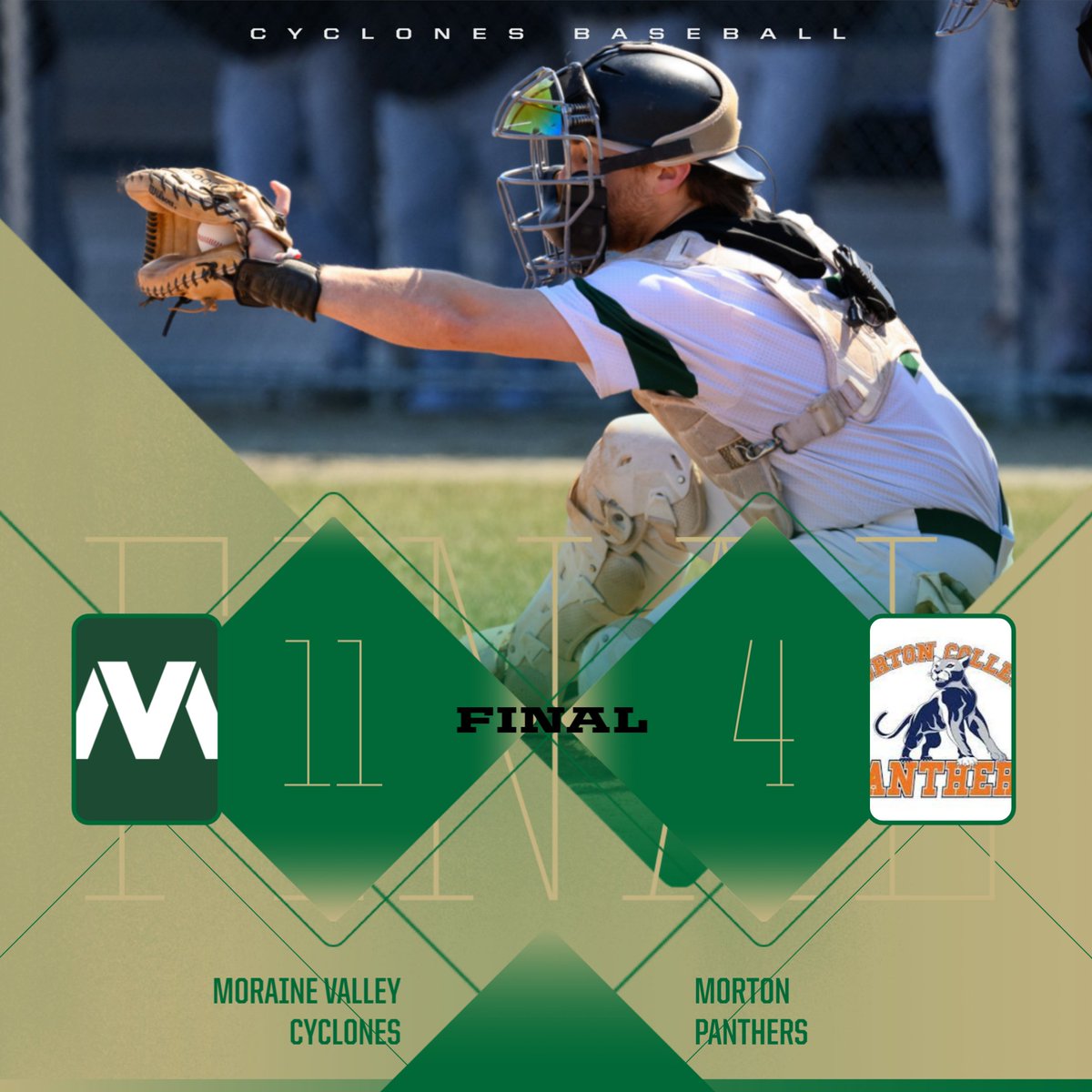 MoraineValleyAthletics (@mvcyclones) on Twitter photo That's what we're talkin' 'bout! Cyclones #baseball <a href="/MVCCBaseball/">Moraine Valley Baseball</a> with a big win over Morton today!
Ryder Johnson- 4-5, 3 2B, 3 RBIs
Timothy O'Connell- 3-6, 3 2B, 2 RBIs
Lucas Hicks with the #win, allowing 1 earned run over 6 innings pitched.
#LetsGo #GoCyclones #mvcyclones That's what we're talkin' 'bout! Cyclones #baseball <a href="/MVCCBaseball/">Moraine Valley Baseball</a> with a big win over Morton today!
Ryder Johnson- 4-5, 3 2B, 3 RBIs
Timothy O'Connell- 3-6, 3 2B, 2 RBIs
Lucas Hicks with the #win, allowing 1 earned run over 6 innings pitched.
#LetsGo #GoCyclones #mvcyclones