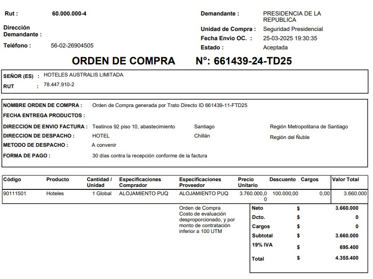 Ok voy a juntarlo todo

El AUSTERO Gabriel Boric, quien se jactaba de dormir en hostales hace 2 años porque "el es una persona que no necesita lujos", pagó 12.197.000 en el hotel en el que se fue a hospedar a Magallanes, para él, su comitiva y su equipo de seguridad

JOYON