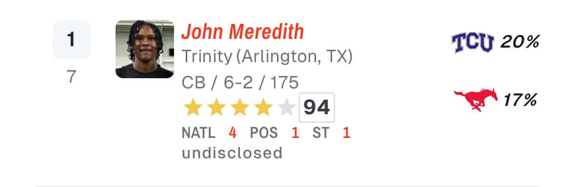 ⭐️John Meredith lll⭐️ (@john_meredith2) on Twitter photo No.1 corner 2027 in TX 5⭐️loading…. <a href="/MikeRoach247/">Mike Roach</a> <a href="/SWiltfong_/">Steve Wiltfong</a> <a href="/gabrieldbrooks/">Gabe Brooks</a> <a href="/samspiegs/">Sam Spiegelman</a>
<a href="/BillyEmbody/">Billy Embody</a> <a href="/adamgorney/">Adam Gorney</a> <a href="/On3Recruits/">On3 Recruits</a> <a href="/Rivals/">Rivals</a> <a href="/247Sports/">247Sports</a> <a href="/FlightSkillz/">Coach Flight</a> No.1 corner 2027 in TX 5⭐️loading…. <a href="/MikeRoach247/">Mike Roach</a> <a href="/SWiltfong_/">Steve Wiltfong</a> <a href="/gabrieldbrooks/">Gabe Brooks</a> <a href="/samspiegs/">Sam Spiegelman</a>
<a href="/BillyEmbody/">Billy Embody</a> <a href="/adamgorney/">Adam Gorney</a> <a href="/On3Recruits/">On3 Recruits</a> <a href="/Rivals/">Rivals</a> <a href="/247Sports/">247Sports</a> <a href="/FlightSkillz/">Coach Flight</a>