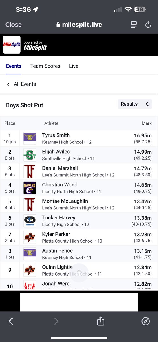 EliAviles2026's tweet image. It’s go time. Prepared for a huge season!
@SHS_TF @myCTsports @running_stats