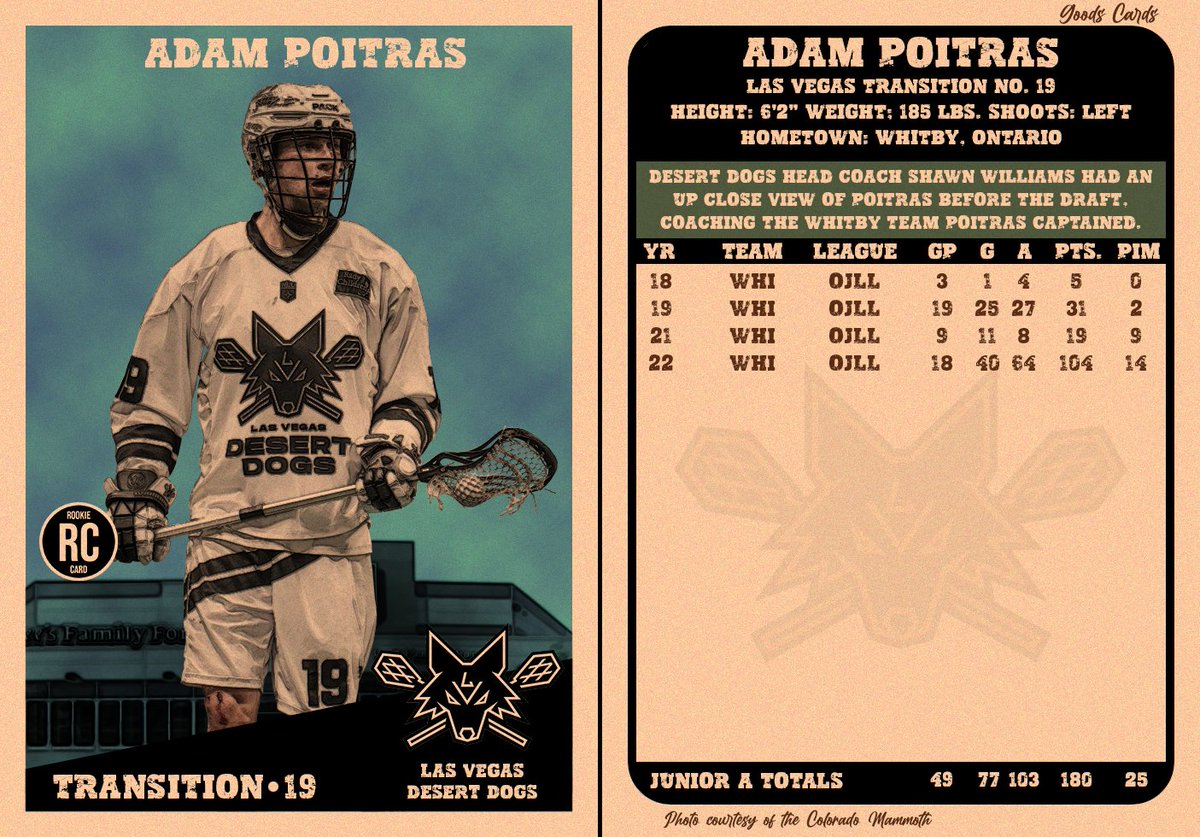 Lacrosse Cards tweet media