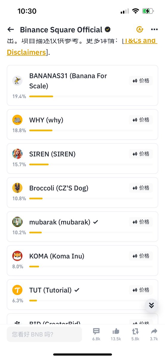 CryptoCat|猫姐🐈 tweet media