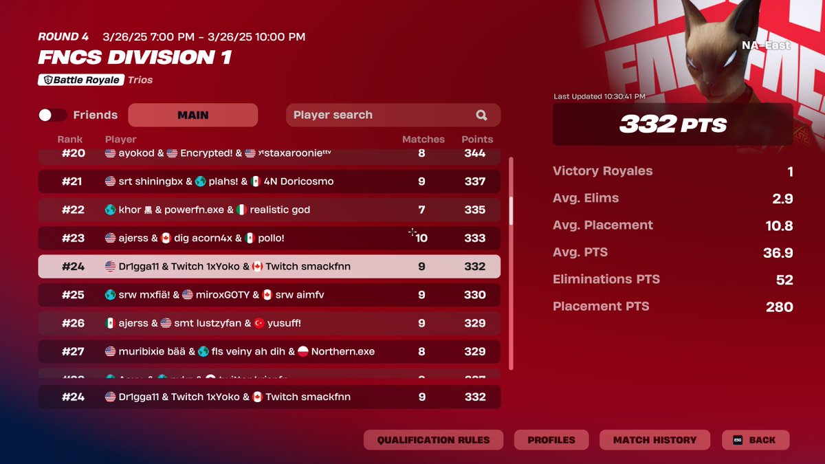 24th day 1 with <a href="/smackfnn/">smackfnn</a> <a href="/Dr1ppy11_/">Dr1ppy11</a>