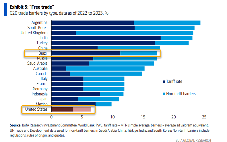You know what, you are absolutely right!
