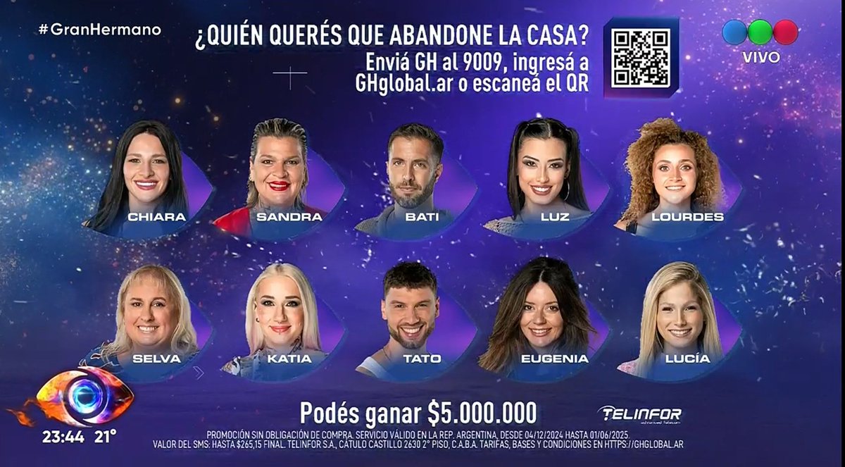 ¡Hay placa parcial!
¿A quién salva Ulises?
#GranHermano