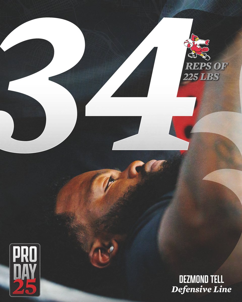 Louisville Football tweet media