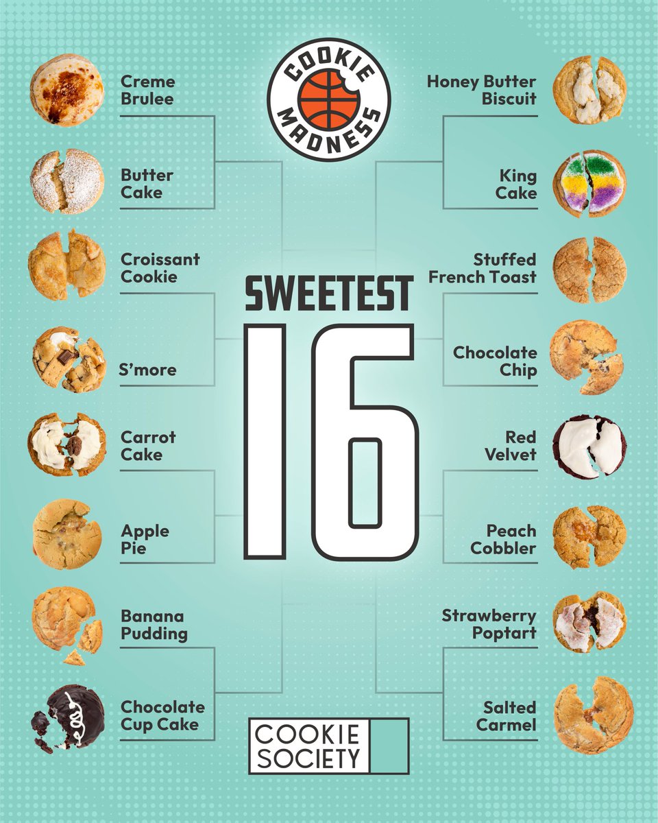 Alright y’all, it’s time for Cookie Madness! 🍪🎉 

Our Sweetest 16 round kicks off tonight at 6 PM CST, and it’s about to get real! Get ready for some legendary cookie showdowns. Which cookie got robbed? Who’s taking the crown? Let the debates begin! 🤔🔥

HOW TO VOTE 🗳️

Cast
