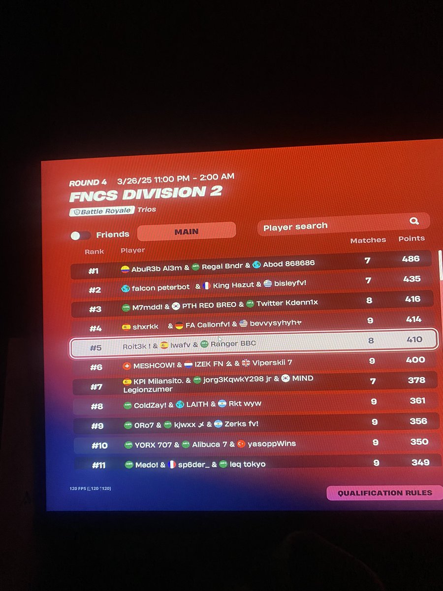 top 5 (div 2) @JnsEsp <a href="/ROITFN/">ROIT 7!</a> <a href="/karimlwa/">Lwa</a> 🔥🔥