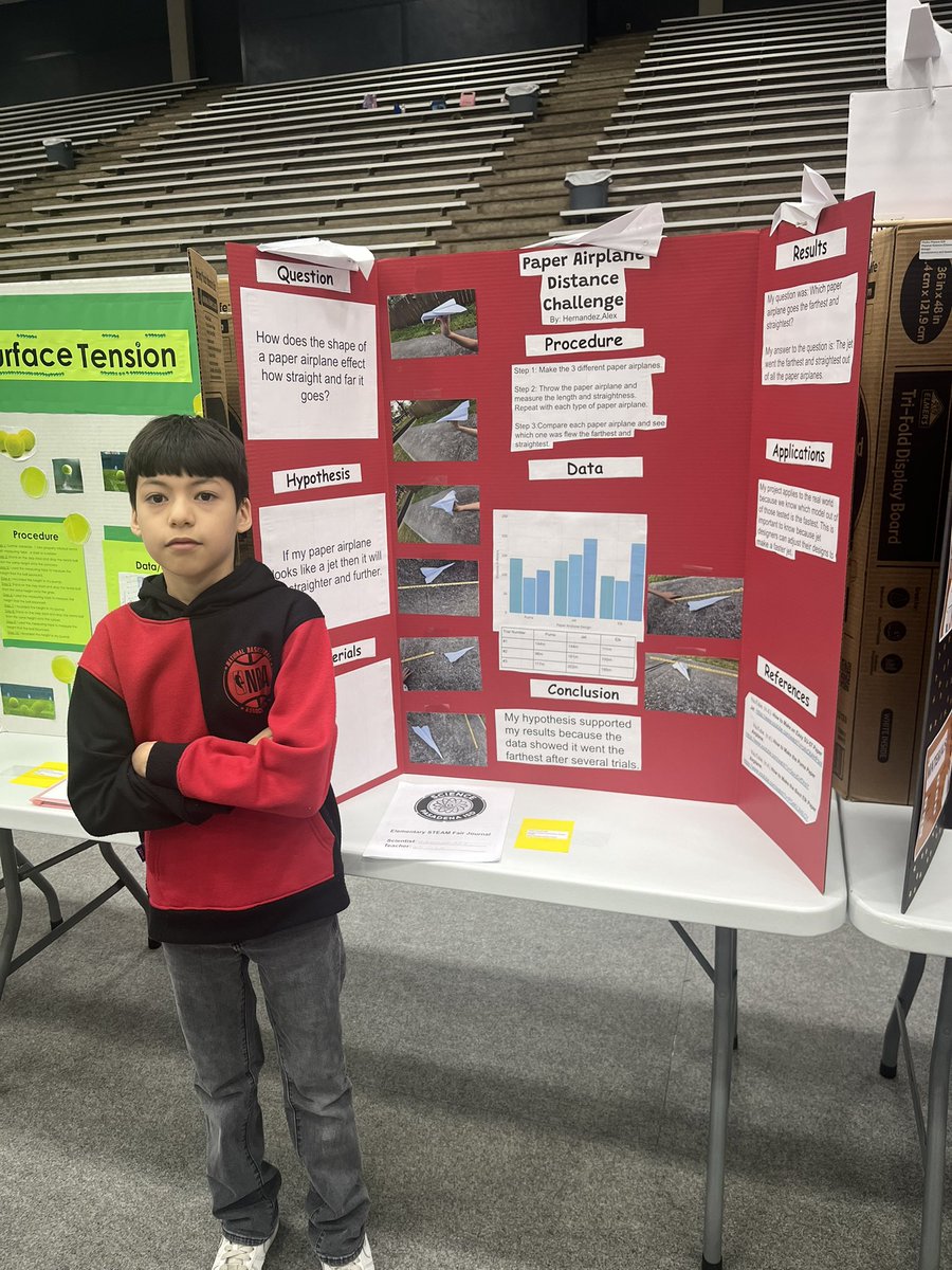 We are super proud of our 4th grade Gators for representing <a href="/GardensElem/">Gardens Elementary</a> at the district Science fair. They worked so hard to complete their projects! Kuddos to the <a href="/PISDScienceK_4/">PISD Elementary Science</a> team for the AMAZING event! 🐊👨‍🔬🧪