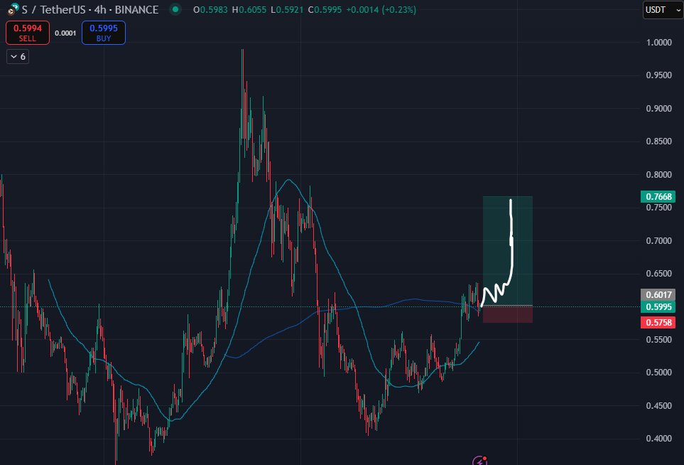 Pepper tweet media