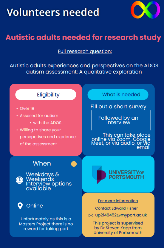 Calling autistic adults! 🔍
I am researching autistic adults' experiences with the autism assessment (ADOS).  
If you're 18+ and diagnosed/self-identified as autistic, I'd love to hear your thoughts!  
Share your story &amp; help shape future assessments!
Supervisor <a href="/drstevenkapp/">Steven Kapp</a>