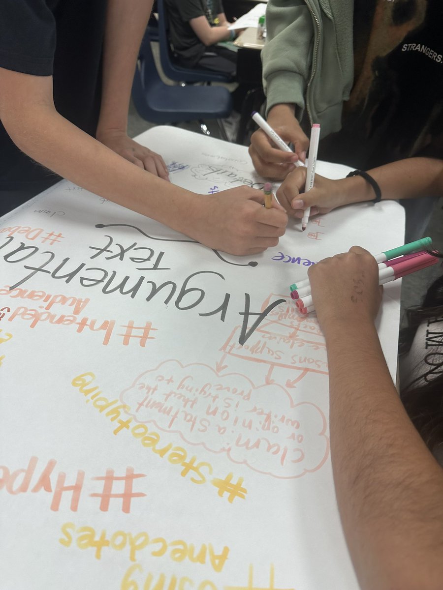 Rockin’ our Review! <a href="/BSEBobcats/">Bayshore Elementary</a> #LpLitLegacy #BestNeverRest #LPISD <a href="/lead4ward/">lead4ward</a> 🎸🎸🎸