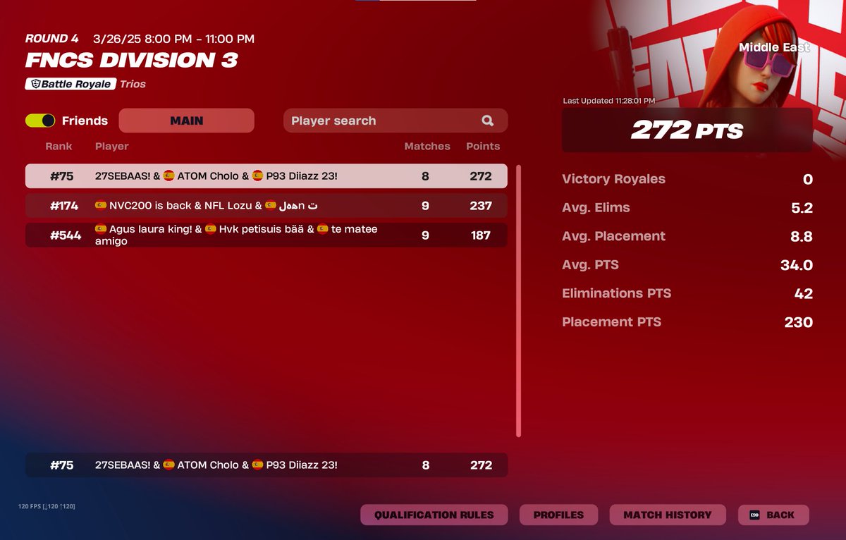 DAY 1 TOP 75 🧐
<a href="/MvPocholo/">Dave</a> @Diiazzfn