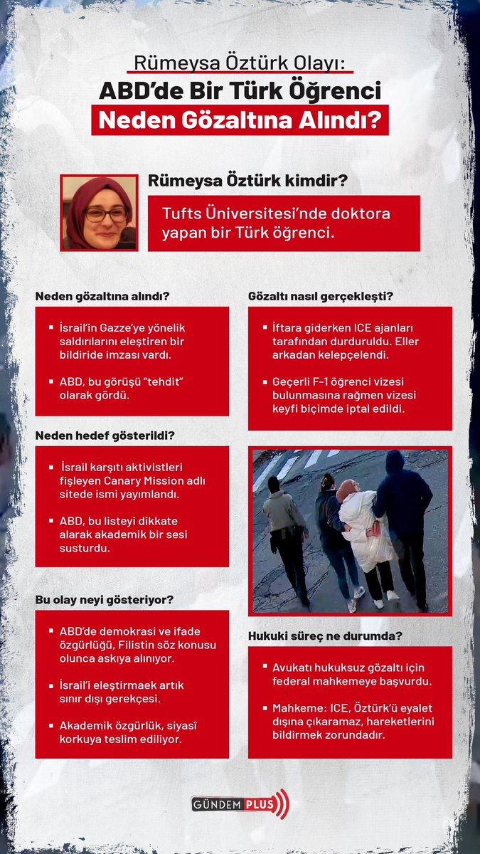 ABD’de bir Türk öğrenci neden gözaltına alındı?

▪️İşte Rümeysa Öztürk olayının tüm detayları

#RumeysaOzturk