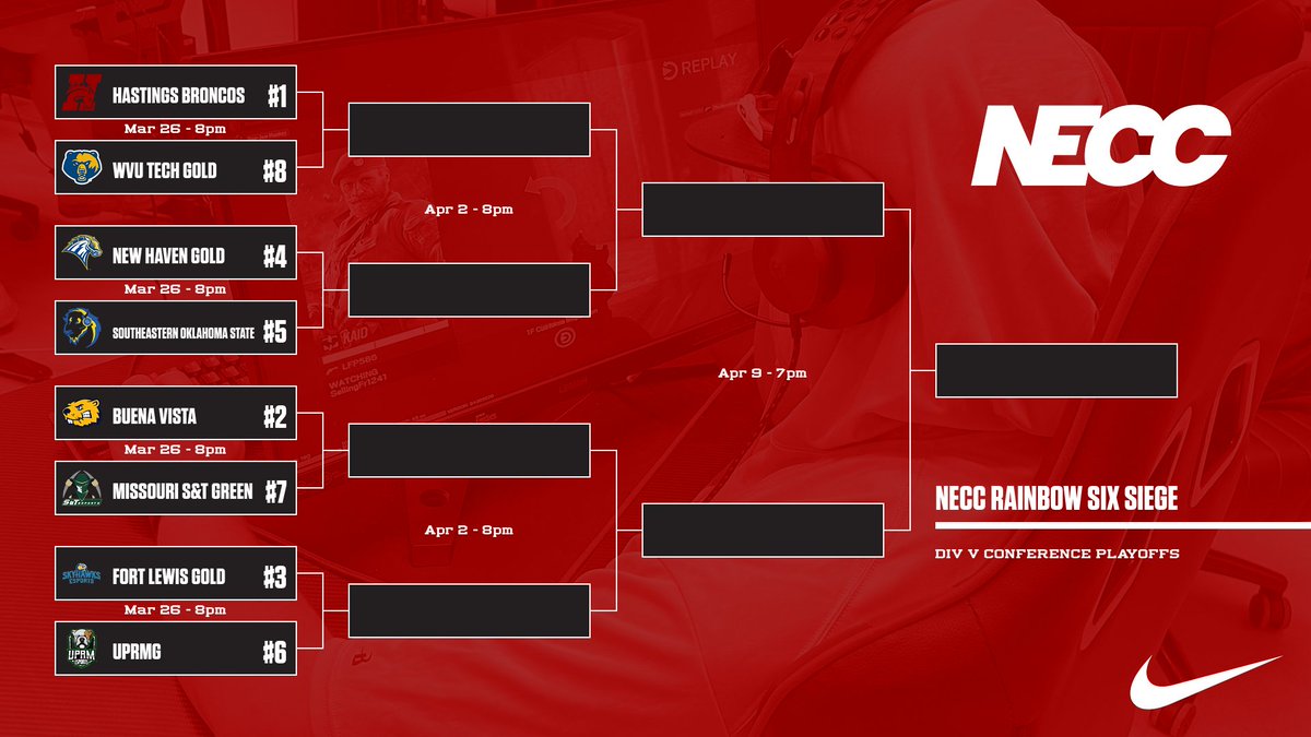 Big night ahead! The NECC Rainbow Six Siege playoffs start with Hastings Broncos vs. WVU Tech Gold at 8pm. Time to dominate! #GDTBAB

Watch Live: twitch.tv/HastingsCollege
