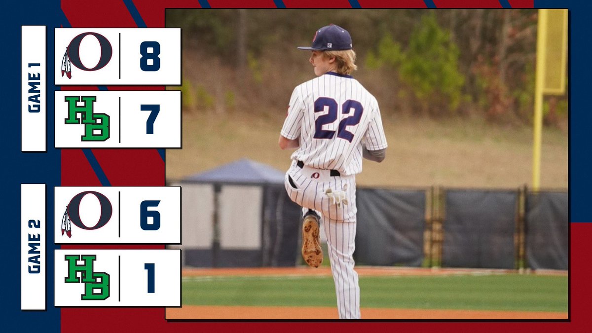 Two big team wins today! 

Area play continues next week with Ashville.