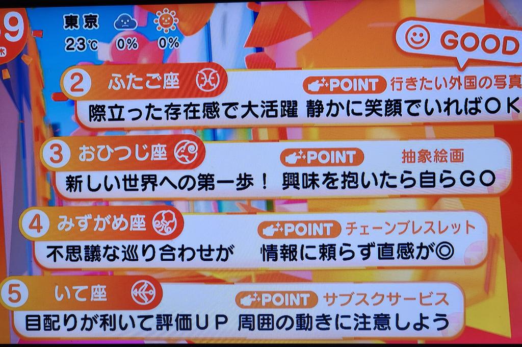 おはようございます🍪 3月27日(木) 🔮めざまし占い🔮 1位てんびん座