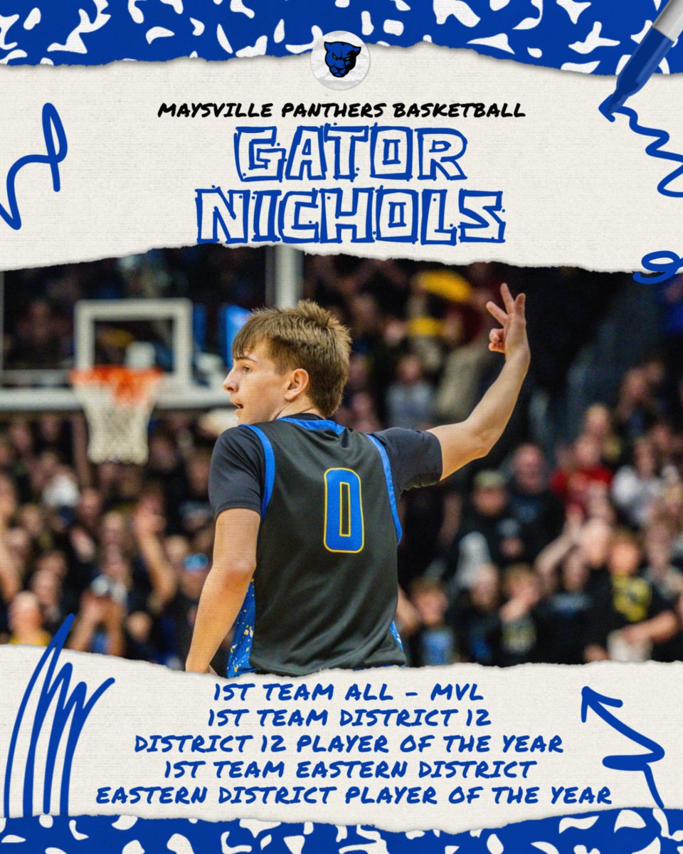 🏀 Maysville Basketball 🏀 (@maysville_bball) on Twitter photo 