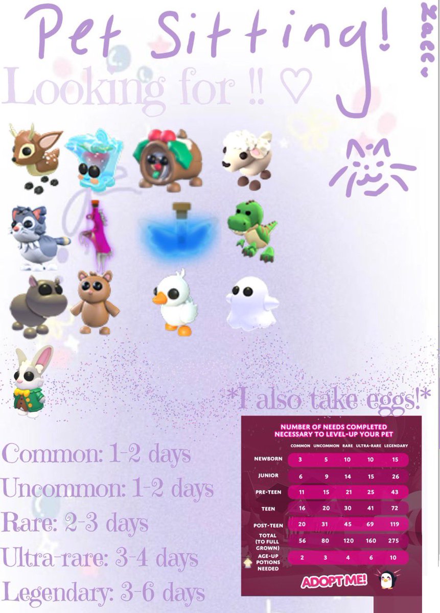 Pet-sitting!!
Proofs : 8
Maximum : 4
✿-----•ᴗ•-----✿
Mlf : puptunes, moon eggs, fallow deer and happy ducklings!

!!delays may happen during school weeks!!