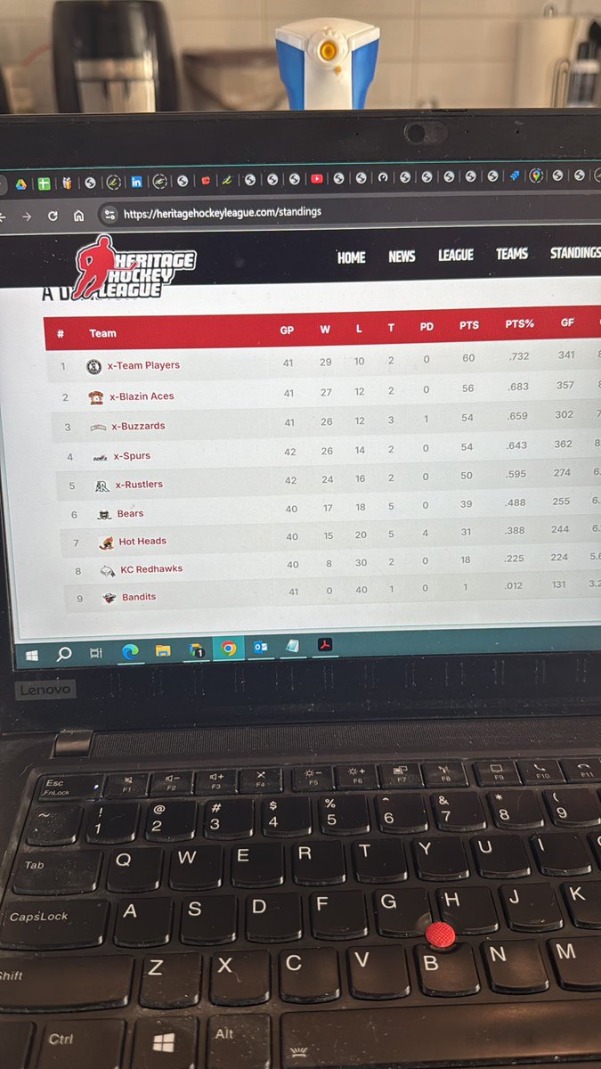 Macmurder04's tweet photo. Tough year for the Bandits . Imagine going winless in beer league @spittinchiclets @ShaneOBrien55 https://t.co/CsBjcmLs74