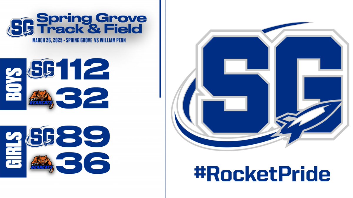 Spring Grove Athletics tweet media