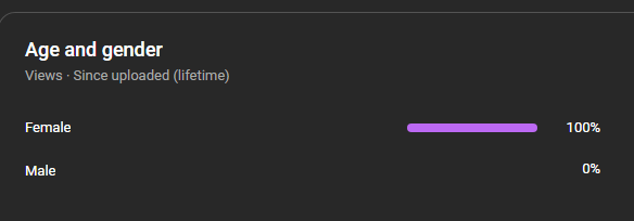 huh