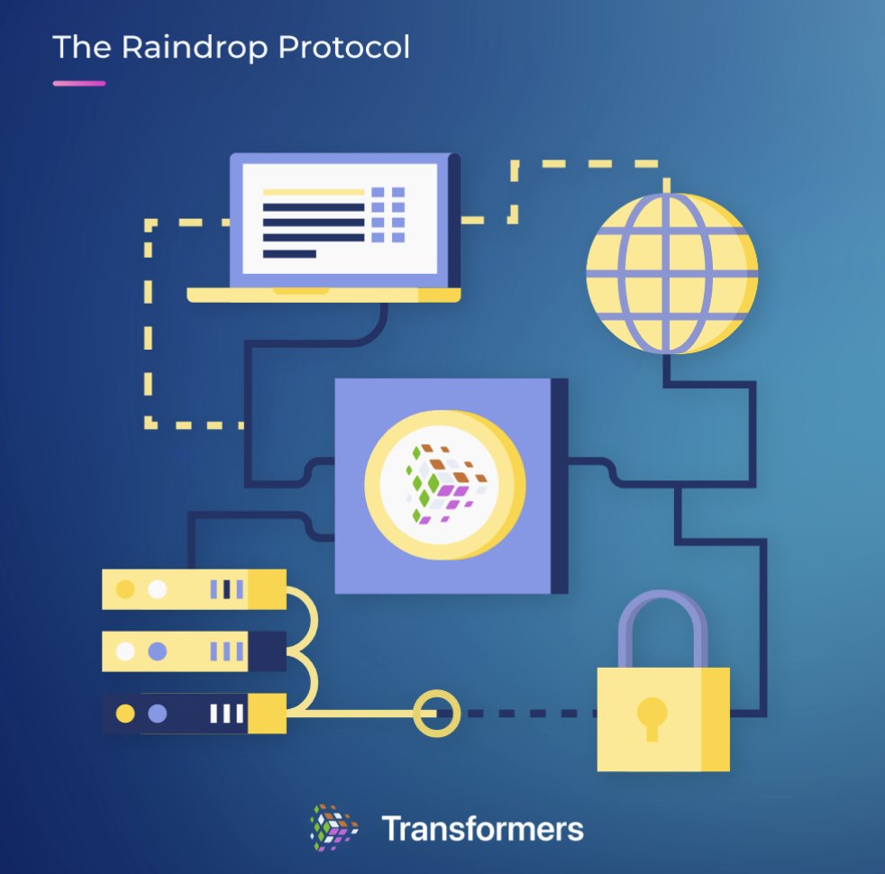 TFSCChain's tweet photo. 💧 Introducing the Raindrop Consensus Protocol — #TFSC’s answer to the efficiency vs. decentralization dilemma.
No more energy-heavy mining.
No arithmetic wars.
Just pure, verifiable randomness. 🌐
⚡Every #node. Every drop. Verified.
#TFSC #ConsensusProtocol #Web3 #BlockchainInnovation $TTOS $TCMC