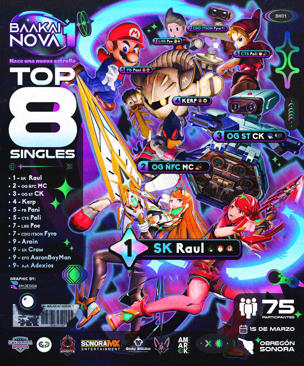 「 ✦ PREMIACIONES ✦ 」
☆ Presentamos el TOP 8 de nuestro pasado torneo de inauguración llevado a cabo el día 15 de marzo en Anzuelo

¡Muchas felicitaciones a quienes lograron entrar al podio!, y mención honorífica al top 3 de esta edición:
🥇<a href="/Raul11SSB/">SK | Raul</a>
🥈<a href="/MC121913/">MC</a>
🥉<a href="/SBO_CK/">OG | CK</a>