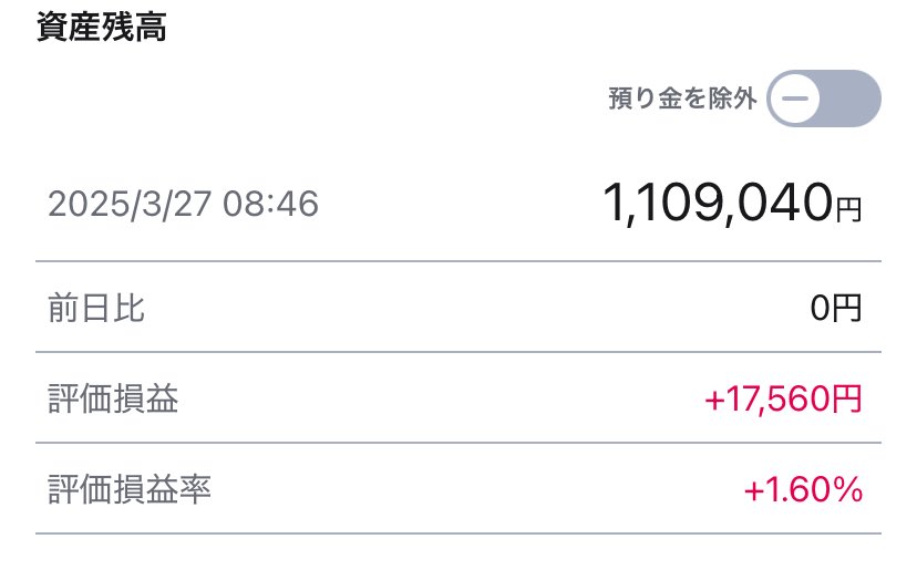 no_1ryo's tweet photo. NISA11ヶ月目👀
やっと100万円台ー！
コツコツ積み立てるのみです😄 https://t.co/LQM23YacC8