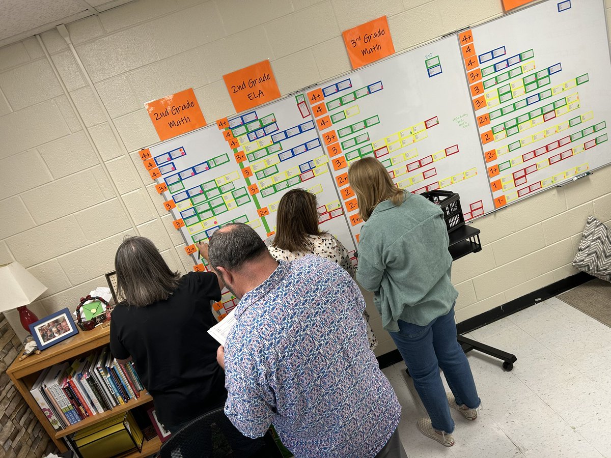 WBESbears's tweet photo. Love that our teachers and students are consistently pursuing excellence! #corevalues  #reachforthecrown #TheStandardistheStandard #ChasingIt https://t.co/T2WGEX1HYl