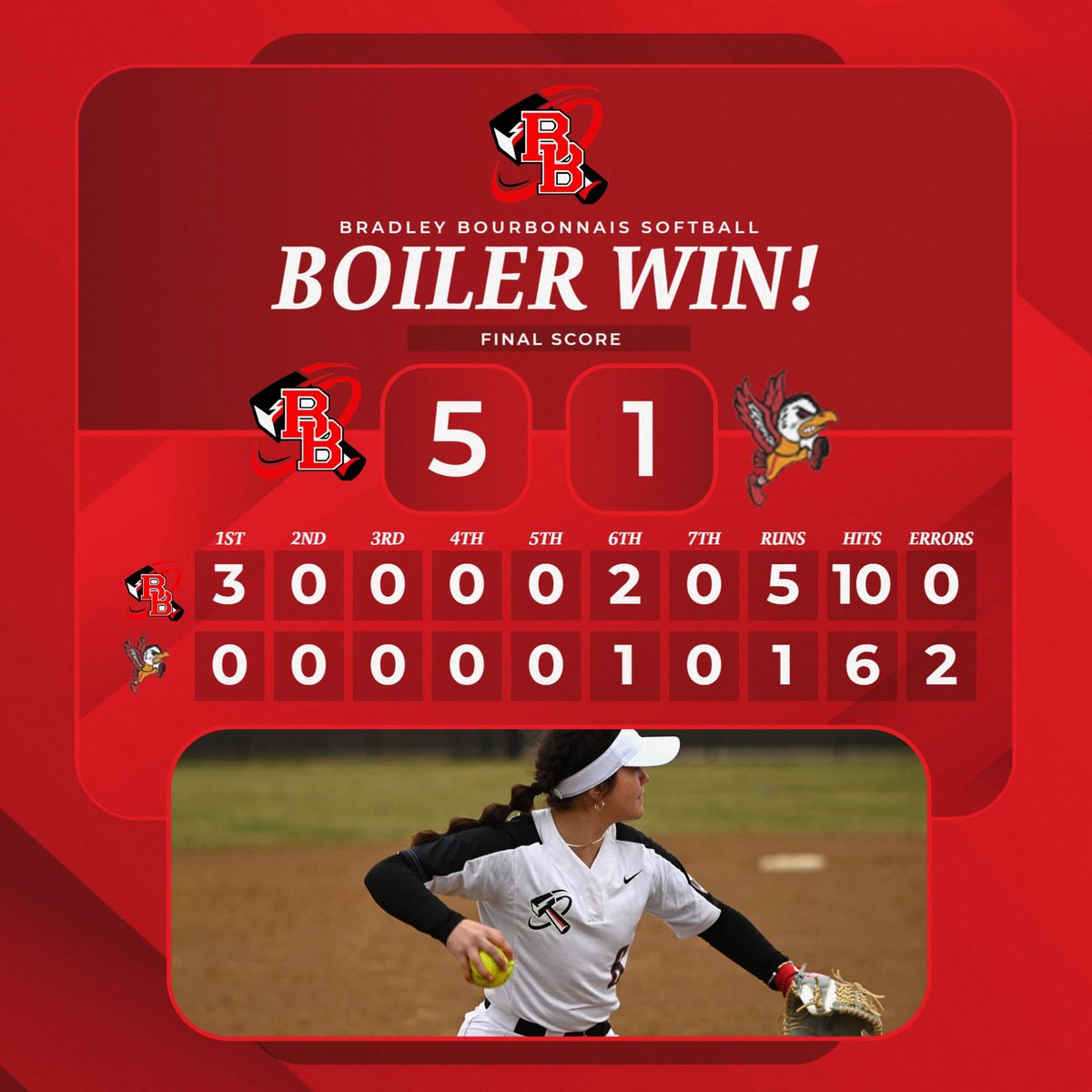 BBCHS Softball (@bbchssball) on Twitter photo That 4-0 feeling! 🔥
14 Ks in the ⭕️ for <a href="/lydiahammond07/">Lydia Hammond</a>, while also collecting 2 hits!
3-4 day for <a href="/twoods2304/">Tristin Woods</a> at the plate 🔥
<a href="/AveryMoutrey5/">Avery Moutrey</a> with 2 runs and a hit, while <a href="/bristolschrie42/">Bristol Schriefer</a>, <a href="/PusateriBella/">Bella Pusateri 2025 (#3)</a>, <a href="/abbie_hofbauer/">Abbie Hofbauer</a> all had hits! <a href="/ica_softball/">ICA Softball</a> <a href="/TDJsports/">Daily Journal Sports</a> <a href="/bbchs307/">BBCHS</a> That 4-0 feeling! 🔥
14 Ks in the ⭕️ for <a href="/lydiahammond07/">Lydia Hammond</a>, while also collecting 2 hits!
3-4 day for <a href="/twoods2304/">Tristin Woods</a> at the plate 🔥
<a href="/AveryMoutrey5/">Avery Moutrey</a> with 2 runs and a hit, while <a href="/bristolschrie42/">Bristol Schriefer</a>, <a href="/PusateriBella/">Bella Pusateri 2025 (#3)</a>, <a href="/abbie_hofbauer/">Abbie Hofbauer</a> all had hits! <a href="/ica_softball/">ICA Softball</a> <a href="/TDJsports/">Daily Journal Sports</a> <a href="/bbchs307/">BBCHS</a>